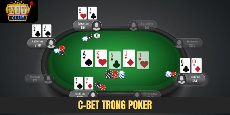 C-bet trong Poker